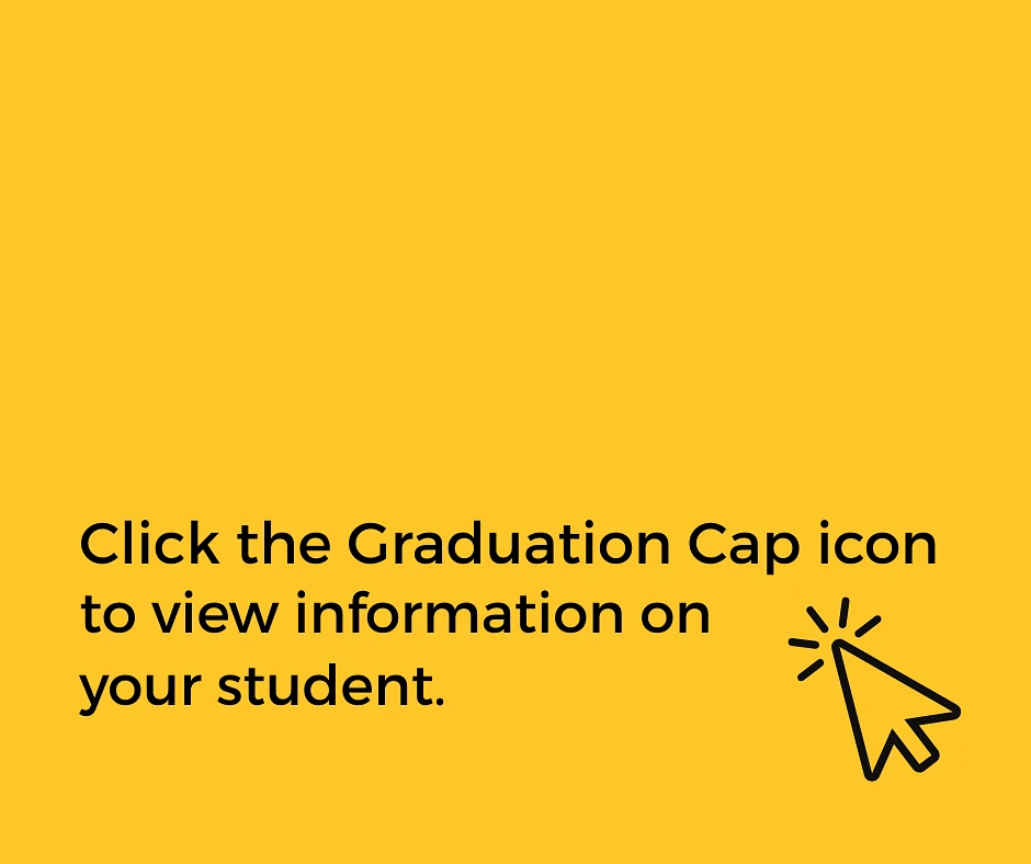 The image contains text instructing to click the graduation cap icon to view student information, with a yellow background.